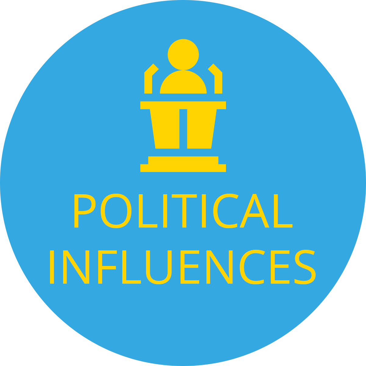 political influences
